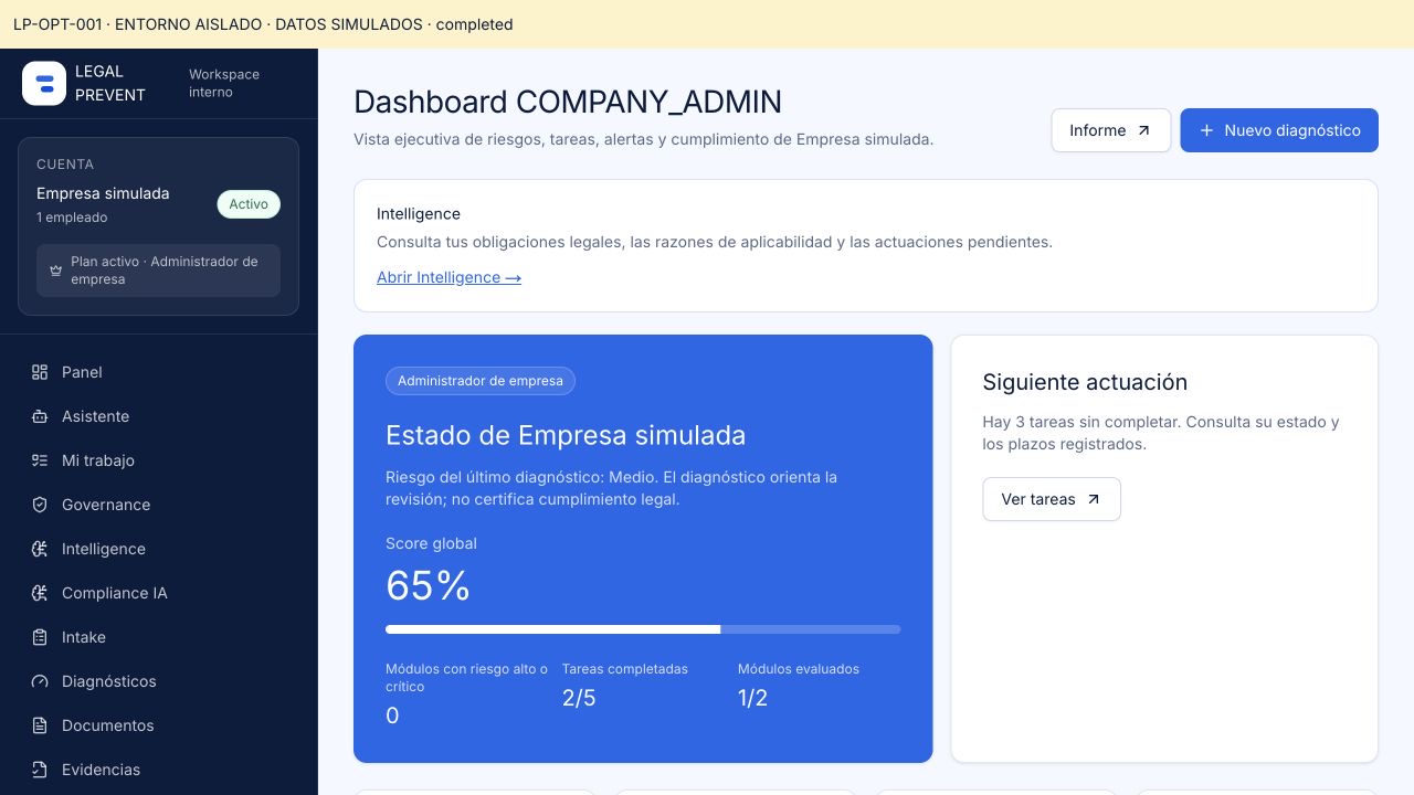 Panel de LegalPrevent con puntuación del diagnóstico, tareas y acceso a Intelligence, en un entorno de pruebas con datos simulados